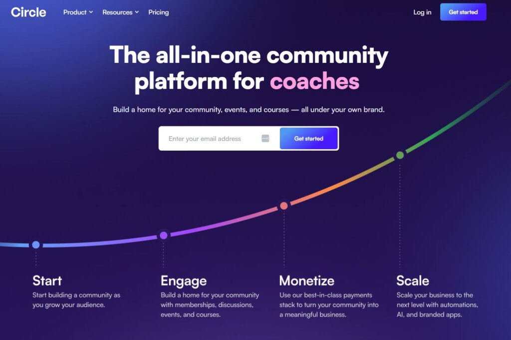 Circle as an all-in-one platform or website for coaches' own brand and community building efforts